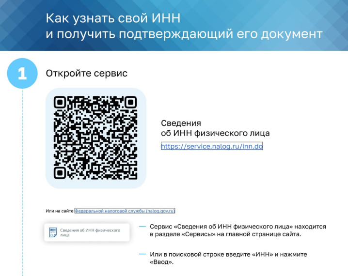 Как узнать свой ИНН. Как узнать свой ИНН.